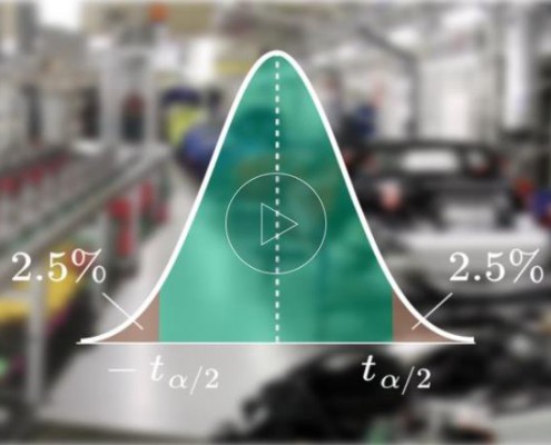 MOOC Statistique pour l’ingénieur