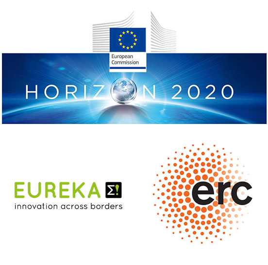 Horizon 2020, Eureka, ERC