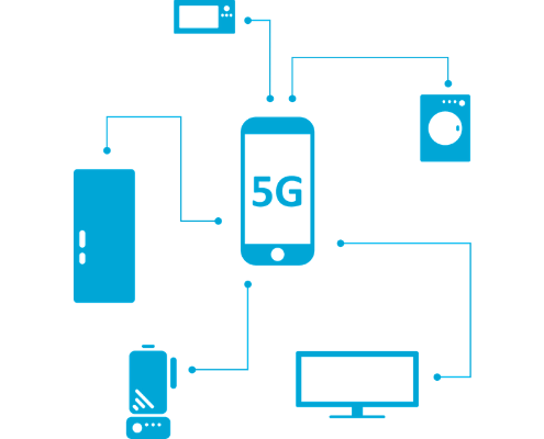 5G